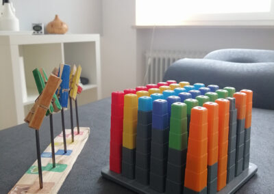 Impressionen Ergotherapie Hallbergmoos